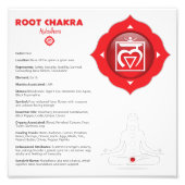 Root Chakra Poster (Vorne)