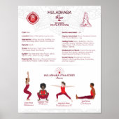 Root Chakra Yoga Posen Poster Chart - #75 WBG-P (Vorne)