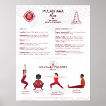 Root Chakra Yoga Posen Poster Chart - #75 WBG-P