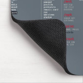 root-Dateiverzeichnis Mousepad (Ecke)