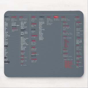 root-Dateiverzeichnis Mousepad