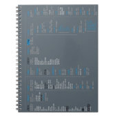 root-Dateiverzeichnis Notizblock (Vorderseite)