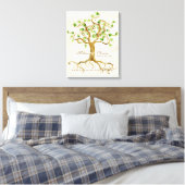 Roots Swirt Tree Roots Antike Creme Hochzeitsgesch Leinwanddruck (Insitu (Schlafzimmer))
