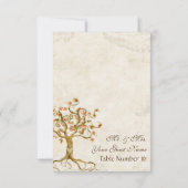 Roots verwirbelte Tischnummer aus antikem Pergamen (Rückseite)