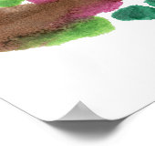 Rorschach Inkblot Test Fun Art Print Poster (Ecke)