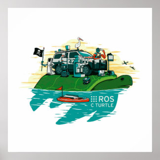 ROS CTurtle Poster