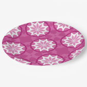 Rosa 1b pappteller (Schrägansicht)