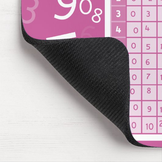 Rosa 1x1 mousepad (Ecke)