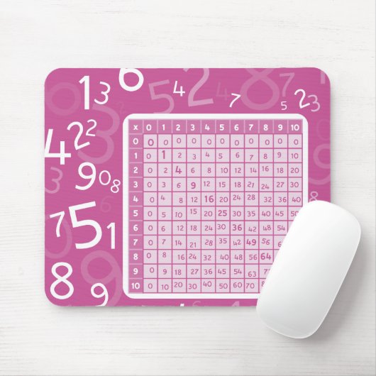 Rosa 1x1 mousepad (Mit Mouse)