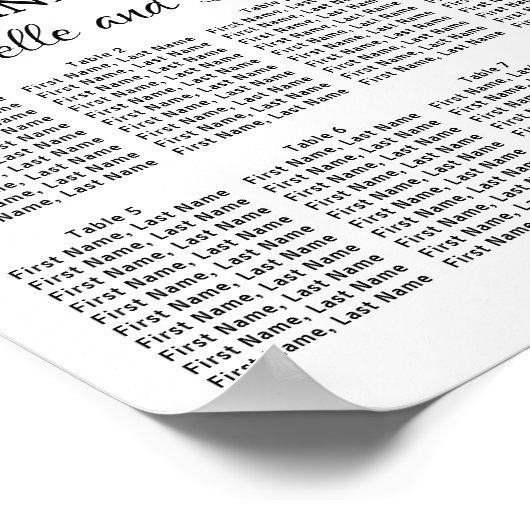 Rosa Aquarellblütendiagramm mit 8 Tischen Poster (Ecke)