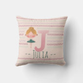 Rosa Ballerina-Monogramm J – Personalisierte Kunst Kissen (Rückseite)