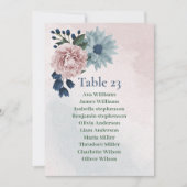 Rosa blaue Blumenkarte Einladung (Vorderseite)