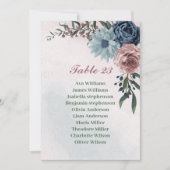 Rosa blaue Blumenkarte Einladung (Vorderseite)