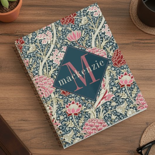 Rosa blaue florale William-Morris-Elegant-Monogram Planer