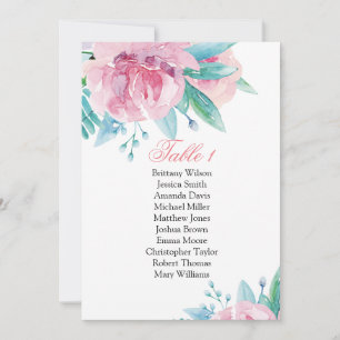 Rosa Blume Hochzeitskarte. Botanischer Plan Einladung