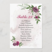 Rosa Blume Sitzkarte Begleitkarte (Vorderseite)