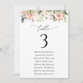 Rosa Blume, weiße Blume, Seekarten (Vorderseite)