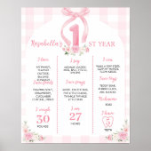 Rosa Bows Coquette Geburtstag Milestone Zeichen Poster (Vorne)