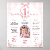 Rosa Bows Coquette Geburtstag Milestone Zeichen Poster (Vorne)