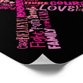 Rosa Brustkrebs-Ribbon Brustkrebs-Bewusstsein Poster (Ecke)