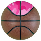 Rosa Camouflage Basketball (Rechts)