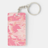 Rosa Camouflage, Militär, Armee Schlüsselanhänger (Rückseite)