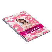 Rosa Camouflage Notizblock (Rechte Seite)