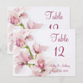 Rosa Cymbidium Orchid Blumenkarten Postkarte (Vorne/Hinten)