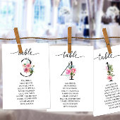 Rosa Erbsen Tabelle 1 Tischnummer