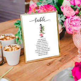 Rosa Erbsen Tabelle 1 Tischnummer