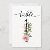 Rosa Erbsen Tabelle 1 Tischnummer (Vorderseite)