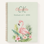 Rosa Flamingo tropische Monogramm Salbei grün Notizblock (Vorderseite)