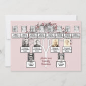 Rosa Fraktal Tree 3 Generation Family Wiedersehen Einladung (Vorderseite)