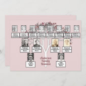 Rosa Fraktal Tree 3 Generation Family Wiedersehen Einladung (Vorne/Hinten)