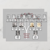 Rosa Fraktal Tree 3 Generation Family Wiedersehen  Einladung (Vorne/Hinten)