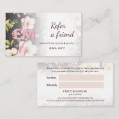 Rosa-gelbe Rosen in Aquarellfarbe auf schwarz, Mon Empfehlungskarte (Vorne/Hinten)