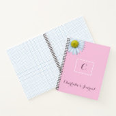 Rosa Girly Notizblock (Innenseite)