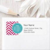 Rosa Glitzer und Minze-Monogramm (Insitu)