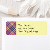 Rosa, Gold und Blauer Tartan (Insitu)