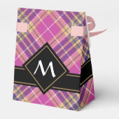 Rosa, Gold und Blauer Tartan Geschenkschachtel (Rückseite)