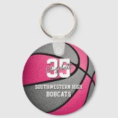 Rosa graue Mädchensportbasketballmannschaft Schlüsselanhänger (Vorderseite)