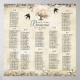 Rosa Herzbaum - 100 bis 150 Gäste - alphabetisch Poster