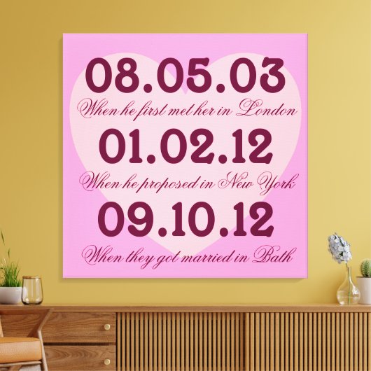 Rosa Herzspezialtermine Gestohlene Leinwand (Insitu (Wohnzimmer))