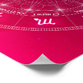 Rosa Horoskop Astrologie Raddiagramm Poster (Ecke)