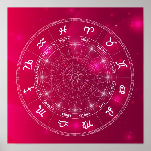 Rosa Horoskop Astrologie Raddiagramm Poster (Vorne)
