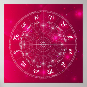 Rosa Horoskop-Astrologieraddiagramm Poster