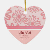 Rosa Keramik Ornament (Vorne)