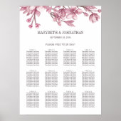 Rosa Kirschblossom Blumenzettel Poster (Vorne)