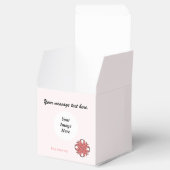 Rosa Kleber-Multifunktionsvorlage von Kenneth Yonc Geschenkschachtel (Geöffnet)