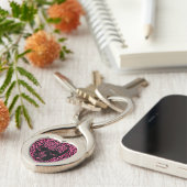 Rosa Leoparden Schlüsselanhänger (Seite)